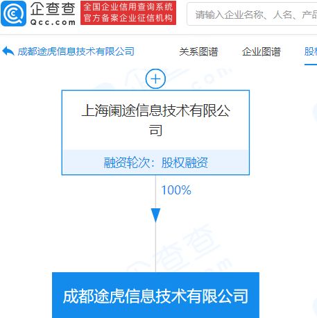 途虎養(yǎng)車網(wǎng)進(jìn)軍新領(lǐng)域 成立注冊(cè)資本1億元的信息技術(shù)公司，拓展票務(wù)代理服務(wù)